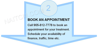 treatment plan 2