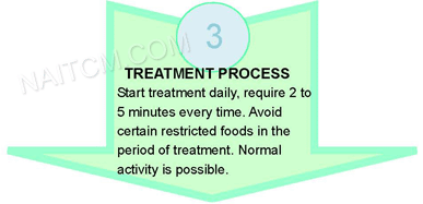 treatment plan 3